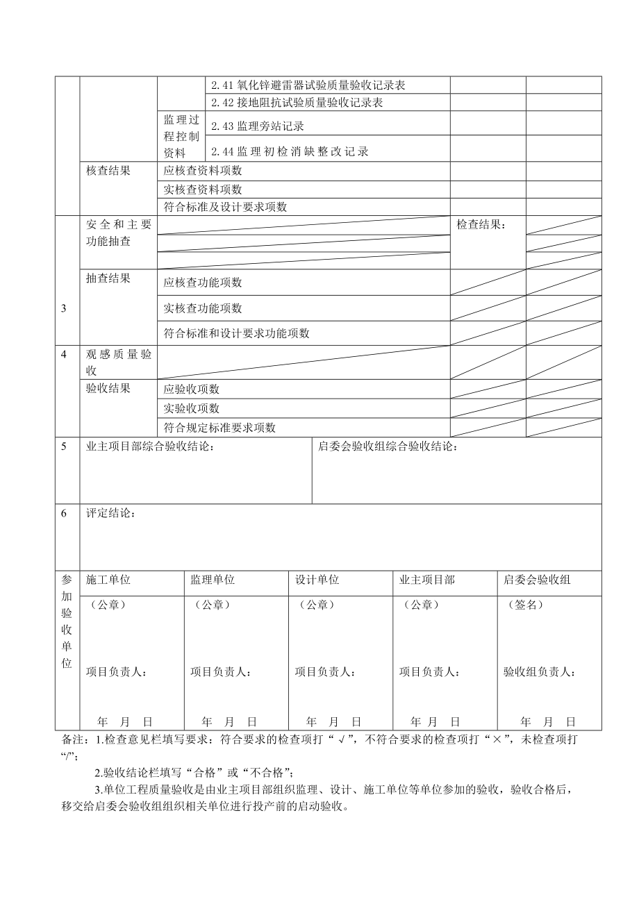 3变电电气试验验评表.docx_第3页