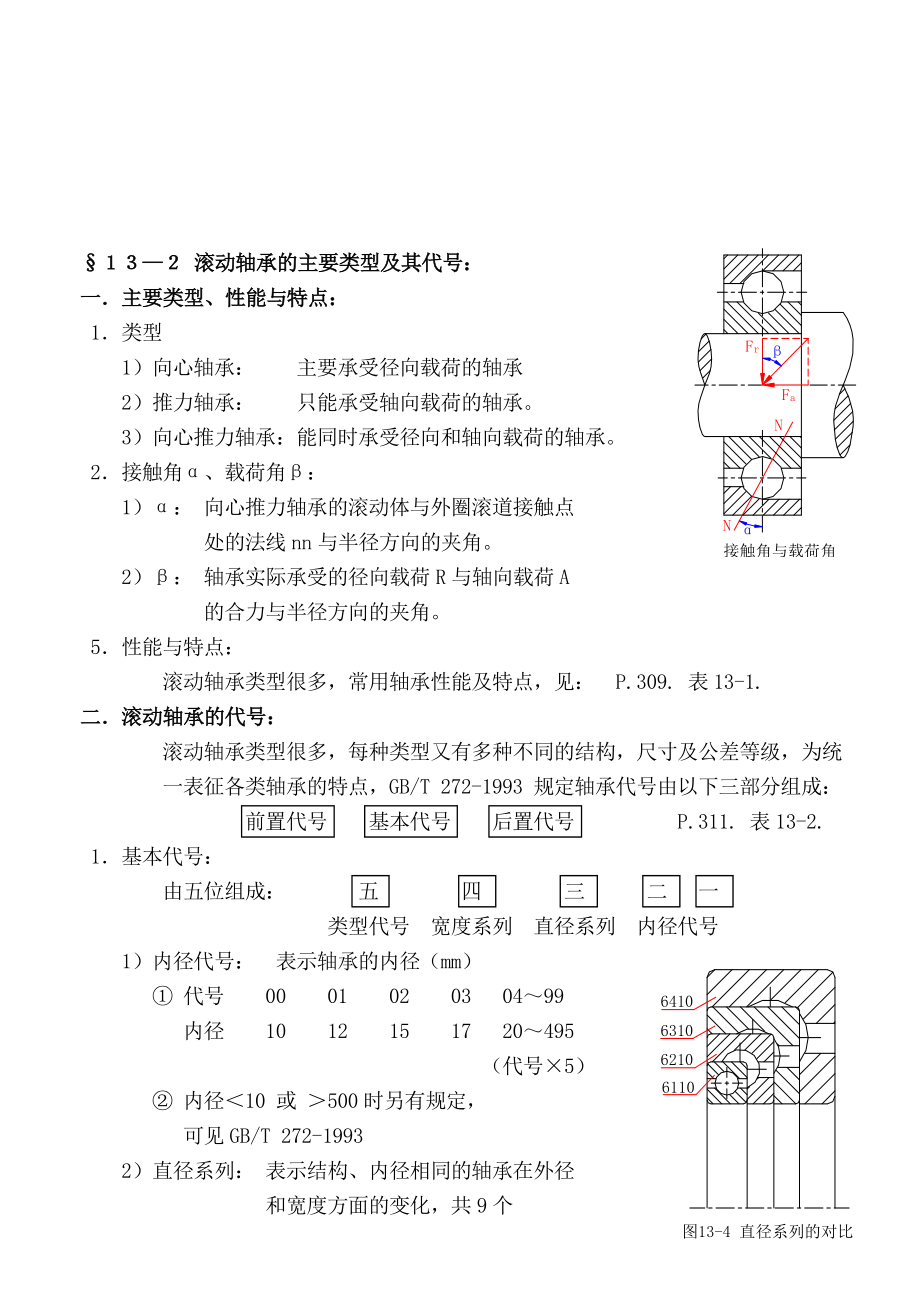 《机械设计》讲义之滚动轴承.docx_第2页