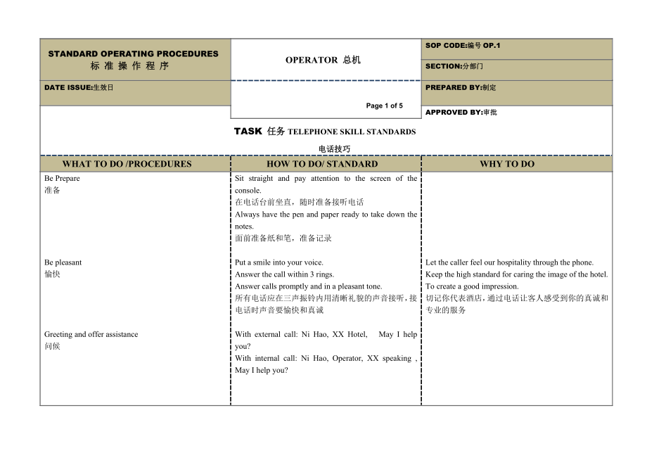 酒店前厅总机处理程序.docx_第1页