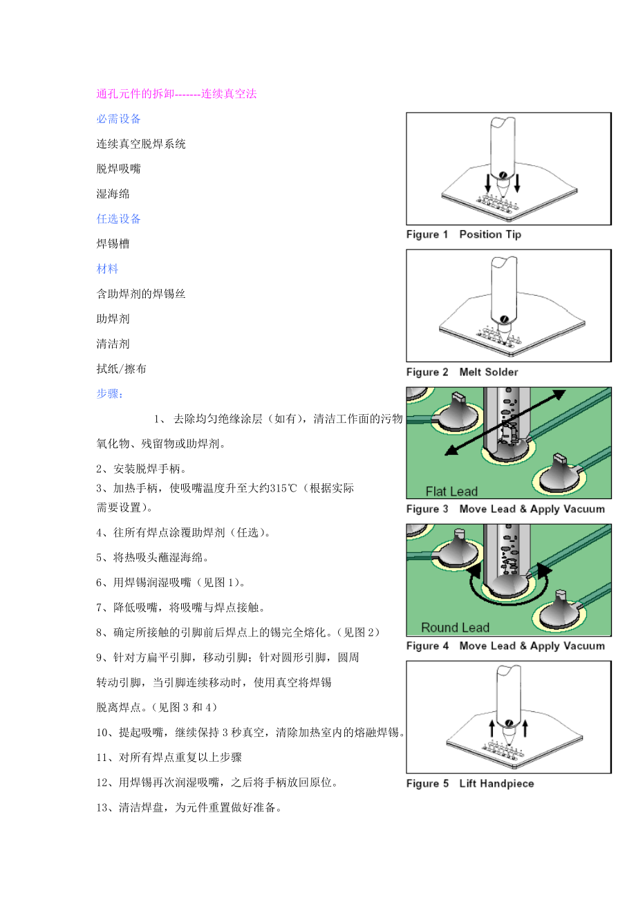 SMT返修技术管理资料.docx_第1页