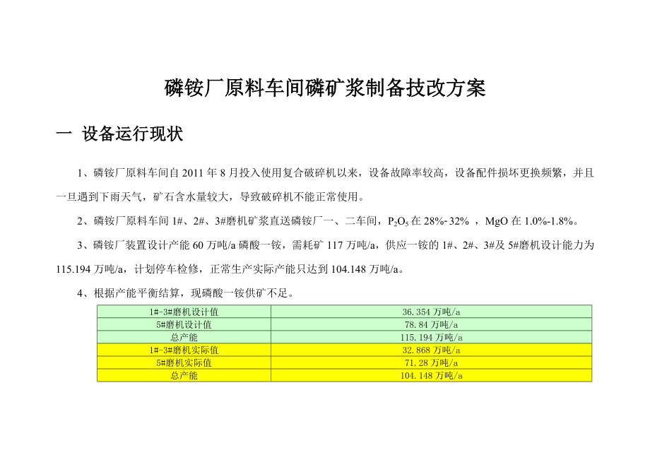 磷铵厂原料磷矿浆制备技改方案.docx_第1页