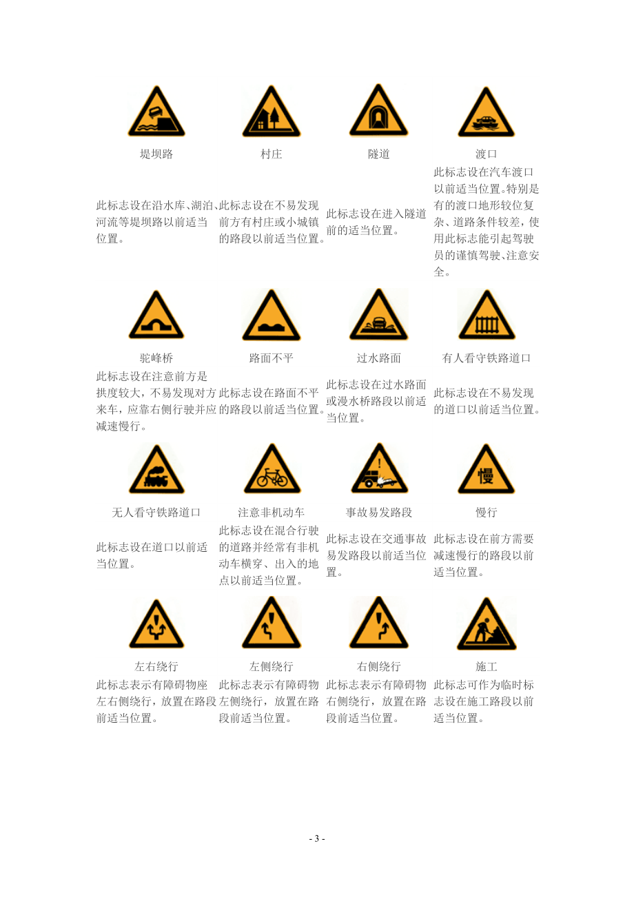 XXXX最新交通标志图片大全(清晰版).docx_第3页