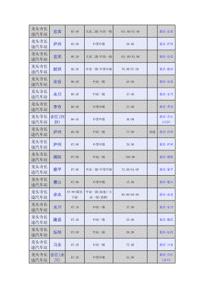 龙头寺长途汽车站时刻表.docx