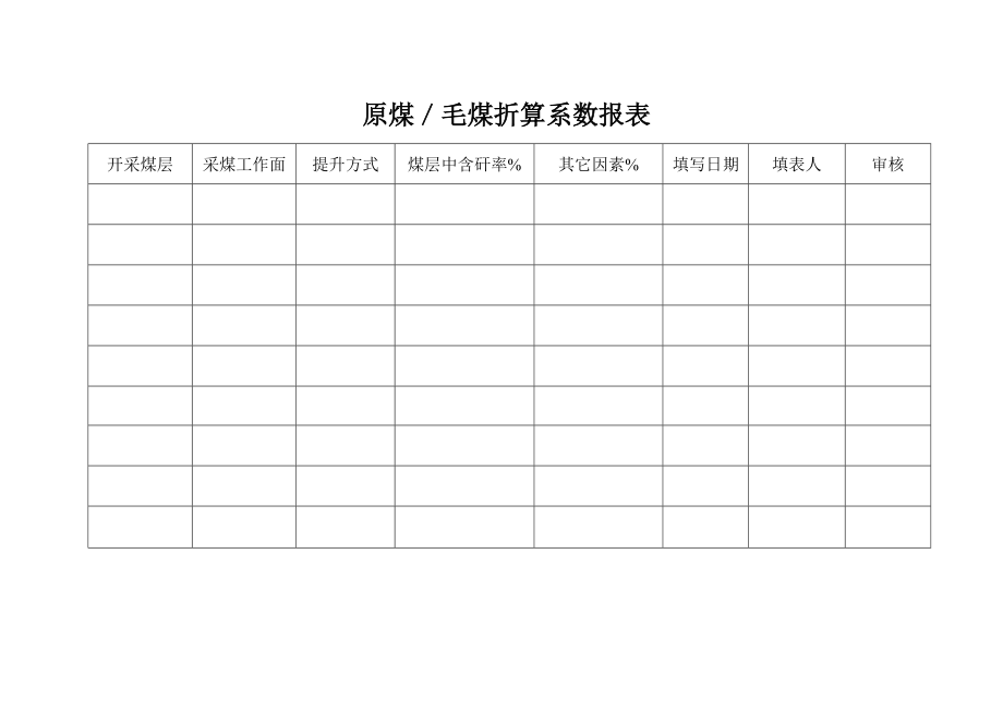 煤矿监控室各种表格.docx_第1页