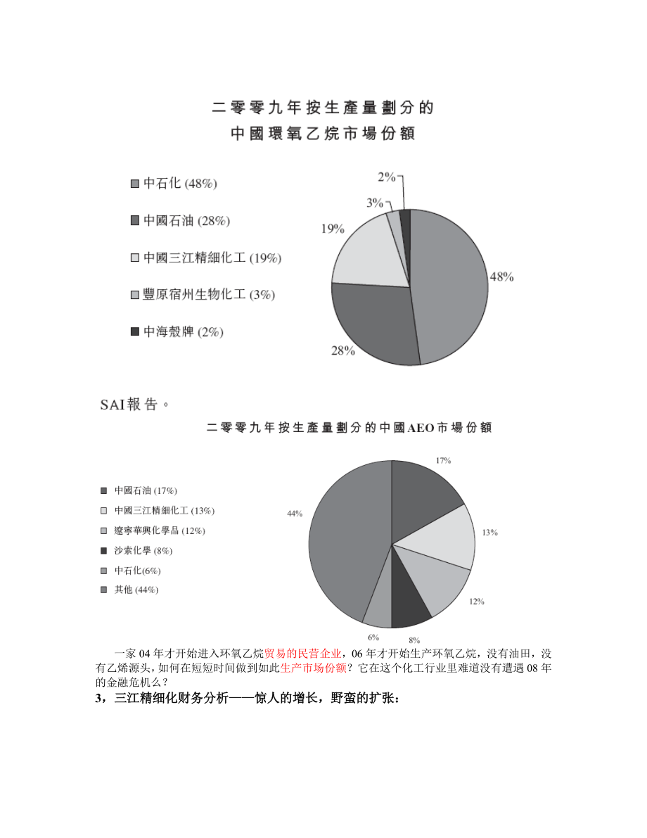 XXXX09三江精细化工的野蛮生长.docx_第3页