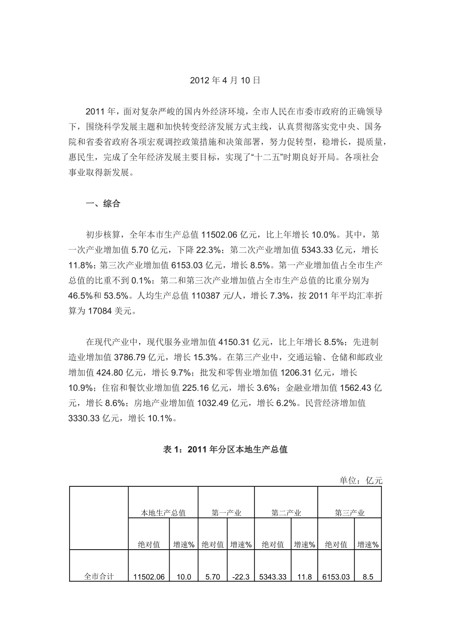 深圳市XXXX年国民经济和社会发展统计公报(1).docx_第1页