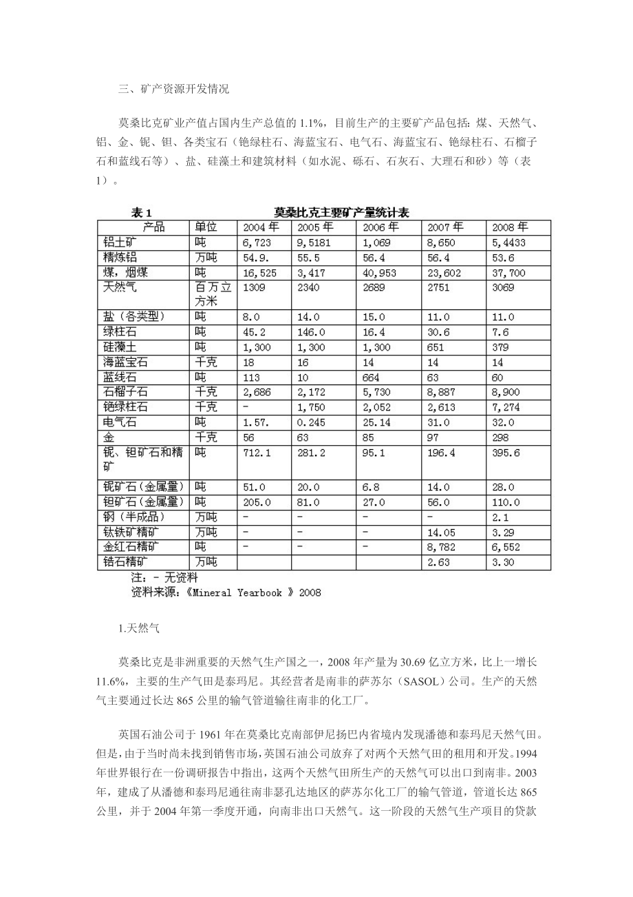 莫桑比克矿产资源开发与投资趋势.docx_第3页