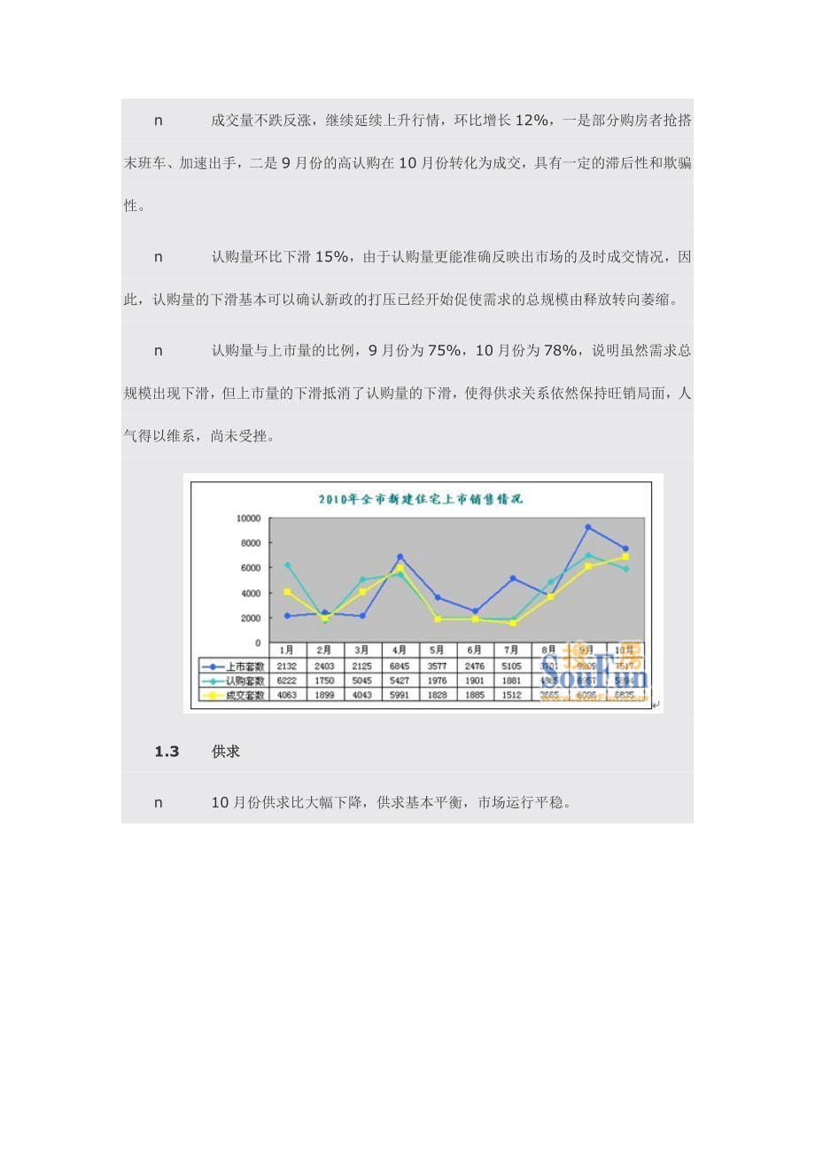 XXXX年10月南京新建商品住宅成交情况简报.docx_第3页