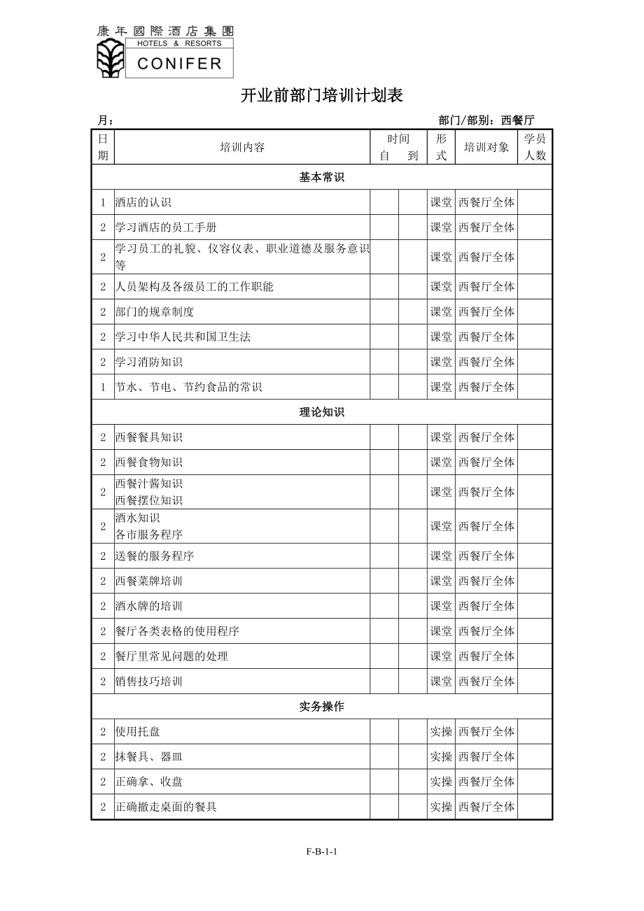 酒店集团酒店开业前部门培训计划表.docx_第3页