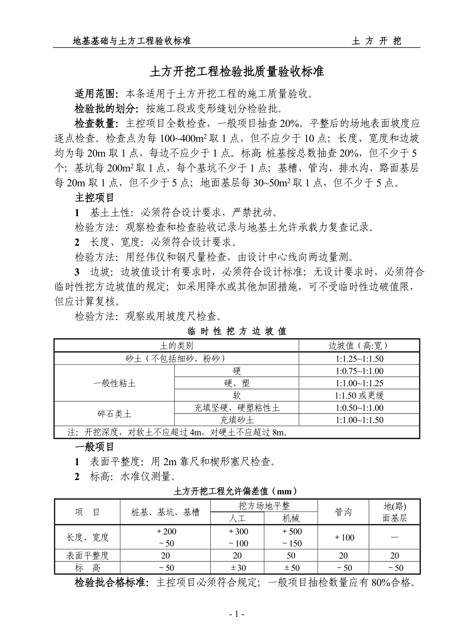 01地基基础土方工程检验批验收标准(摘自DB211234-XXXX).docx_第3页