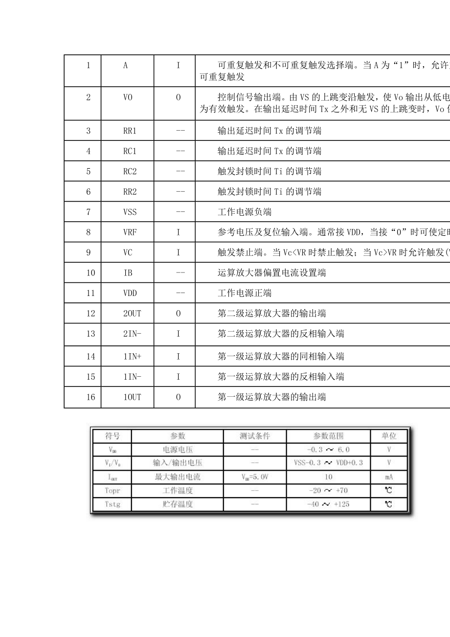 热释电人体红外报警器的常用芯片的基本知识.docx_第2页