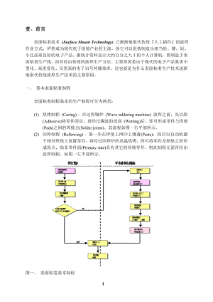 smt表面黏着技术详介.docx