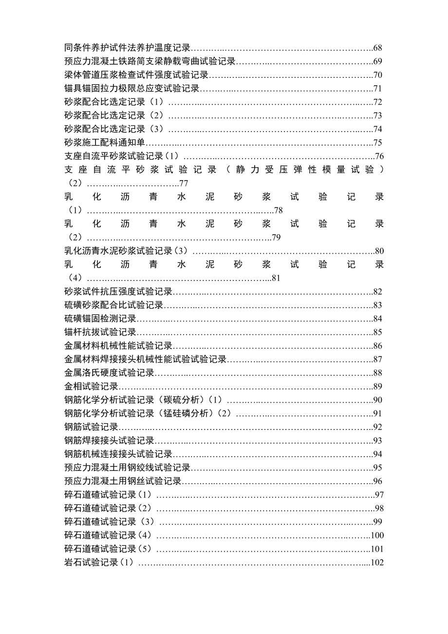 09版铁路工程试验记录表格.docx_第3页