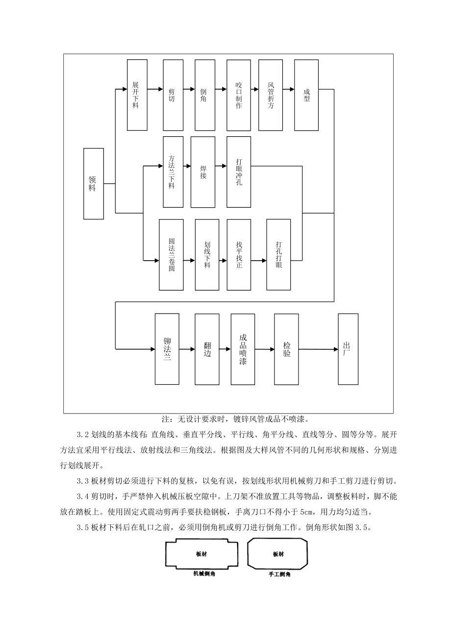 03 金属风管制作安装工程质量管理.docx_第3页