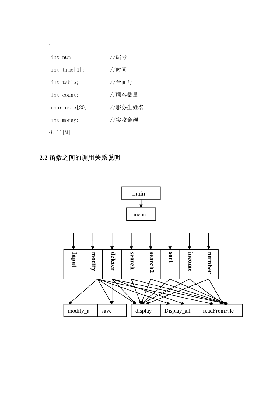 餐饮结账管理系统设计要点.docx_第3页