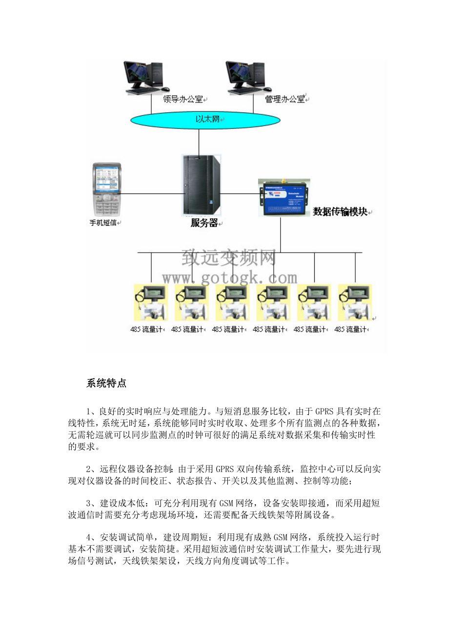 GPRS燃气无线远程监控系统方案.docx_第2页