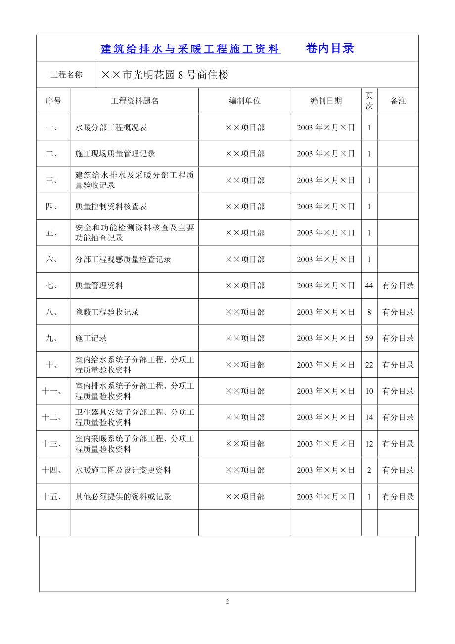 4.5第五册建筑给水、排水与采暖工程施工资料(DOC12页).doc_第2页