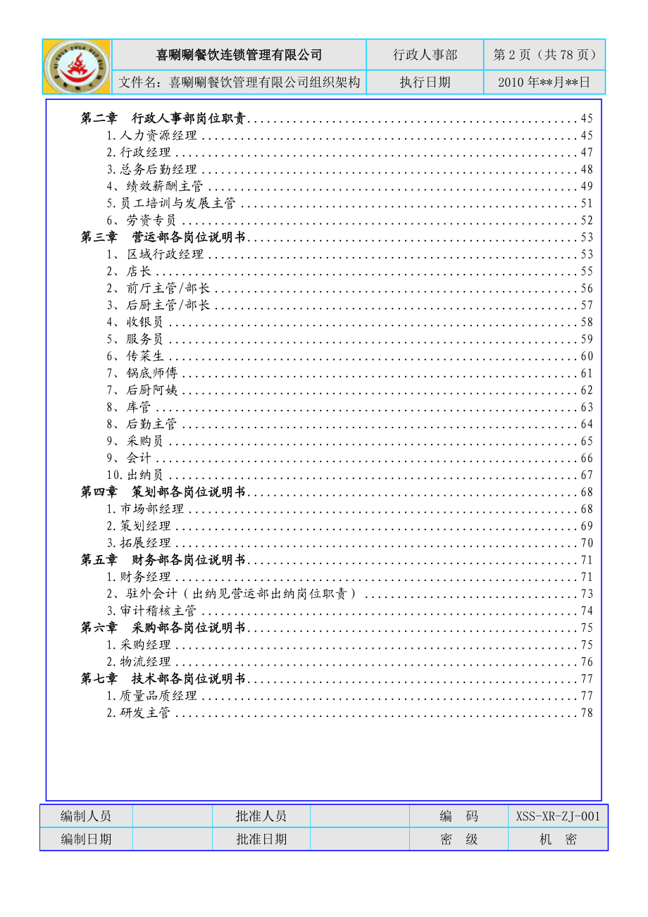 餐饮连锁管理有限公司组织架构2.docx_第2页