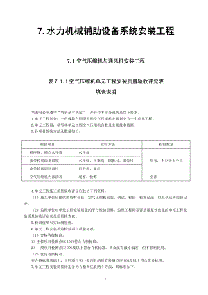 sl637-2102水力机械辅助设备系统安装工程质量验收评.docx