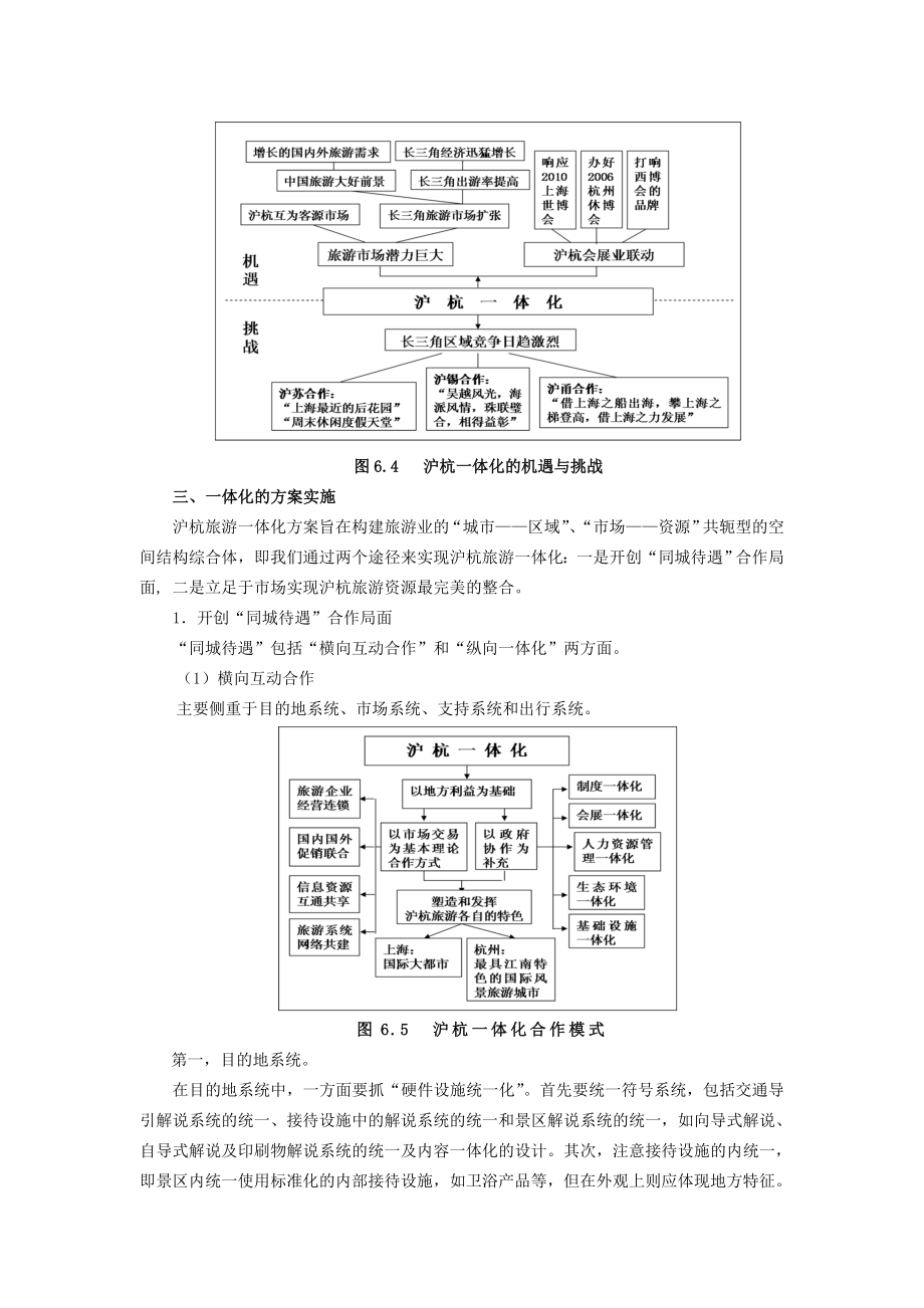 65 沪杭旅游一体化战略.docx_第2页