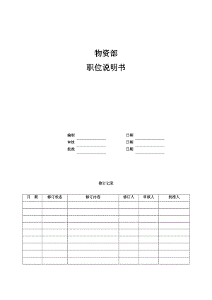 03-中欣集团地产公司物资部.docx