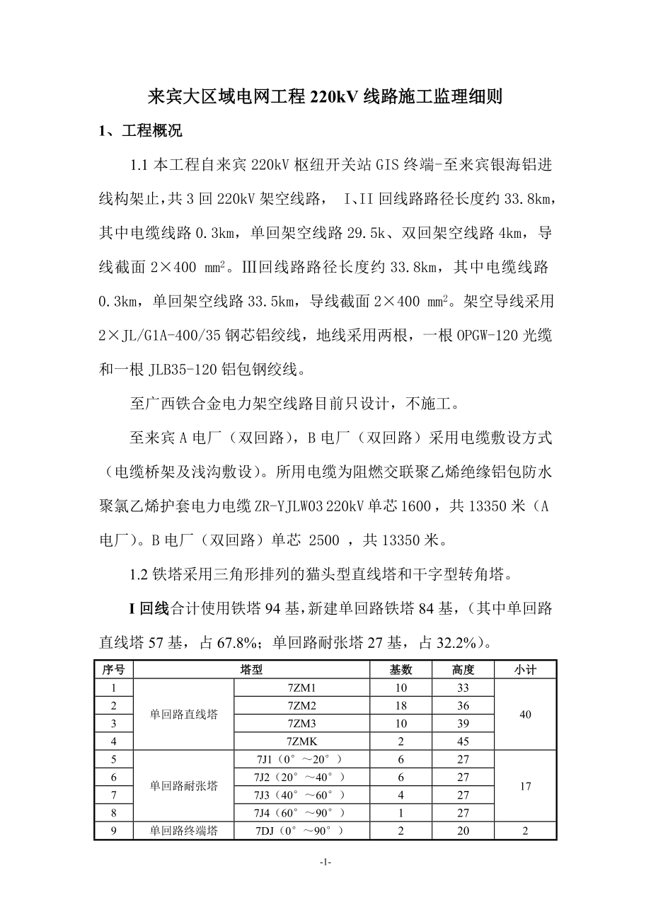 220kv输电线路工程建设监理实施细则(陈).docx_第1页