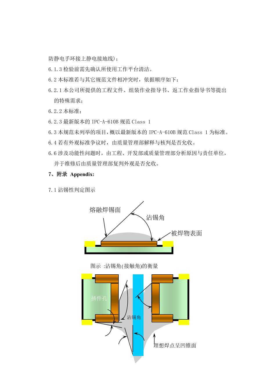 PCBA外观检验规范(标准文本).docx_第3页