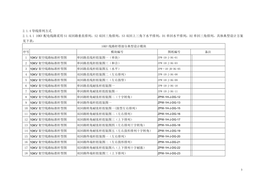 10KV及以下配电网工程通用设计及杆型图(试行).docx_第3页