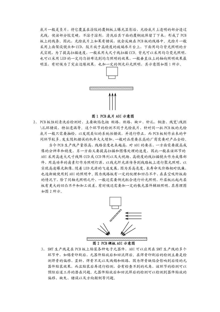 38AOI技术在PCB制造领域的应用及发展.docx_第2页