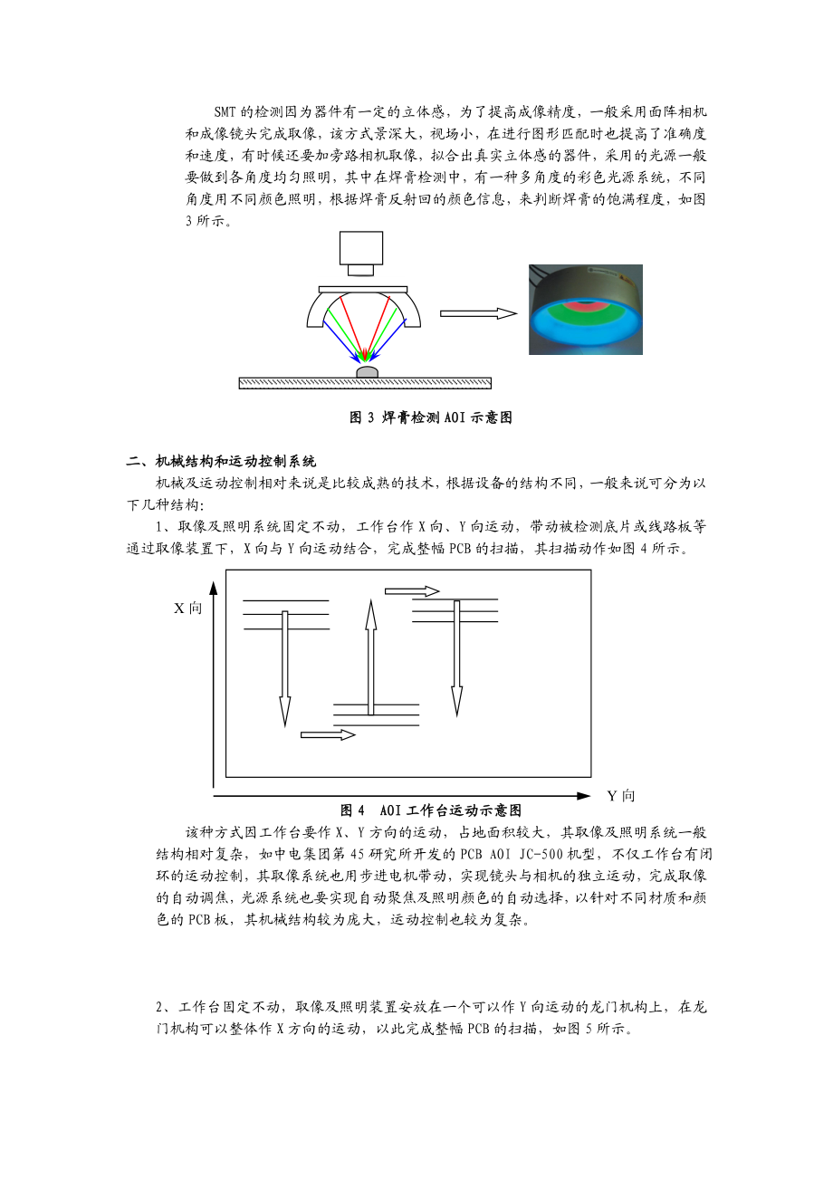 38AOI技术在PCB制造领域的应用及发展.docx_第3页