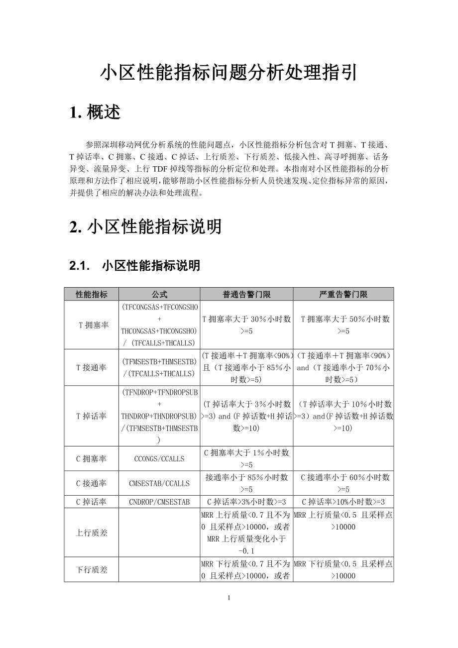 GSM网络优化——小区性能指标问题分析处理指引手册.docx_第1页