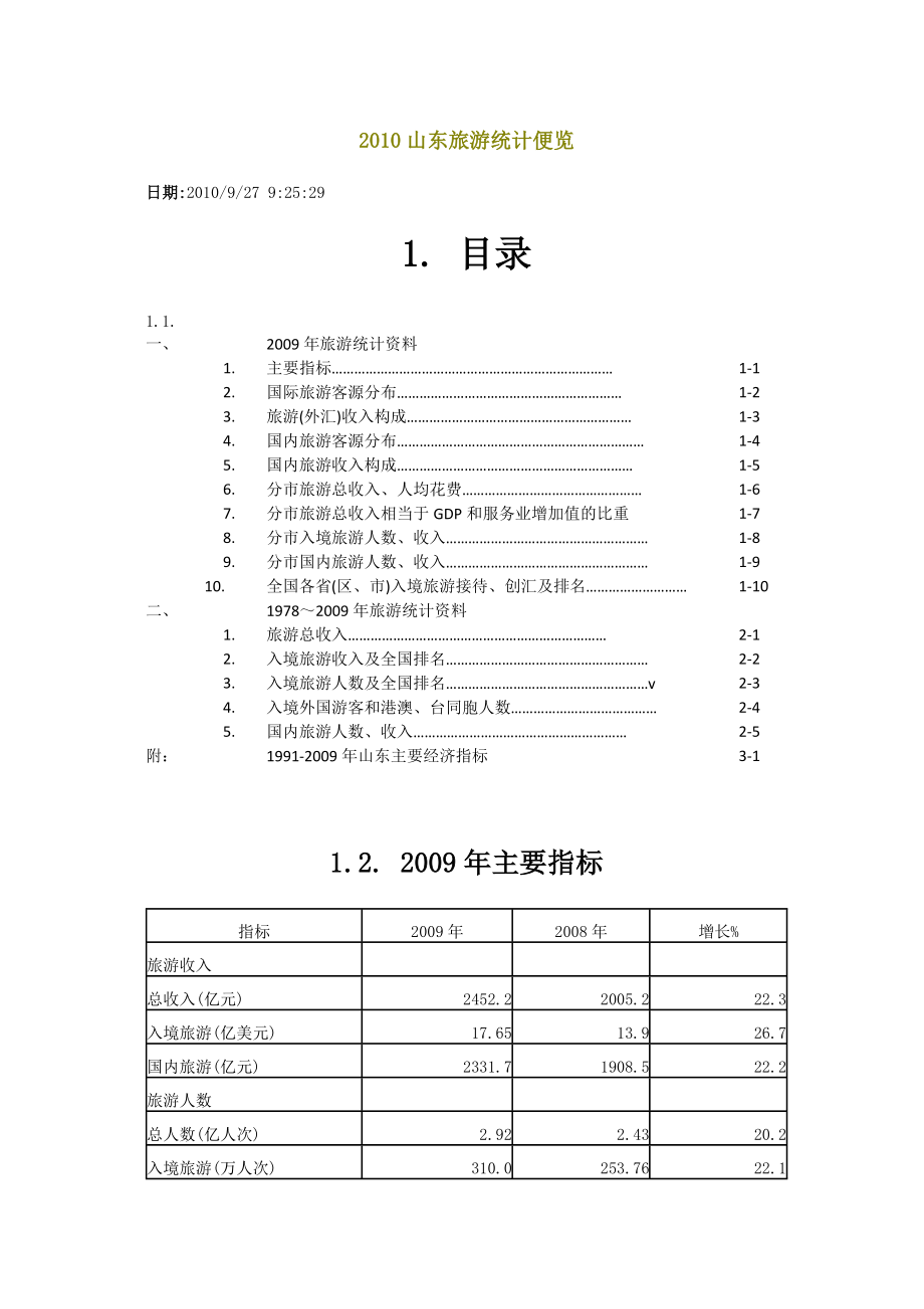 XXXX年山东省旅游统计便览.docx_第1页