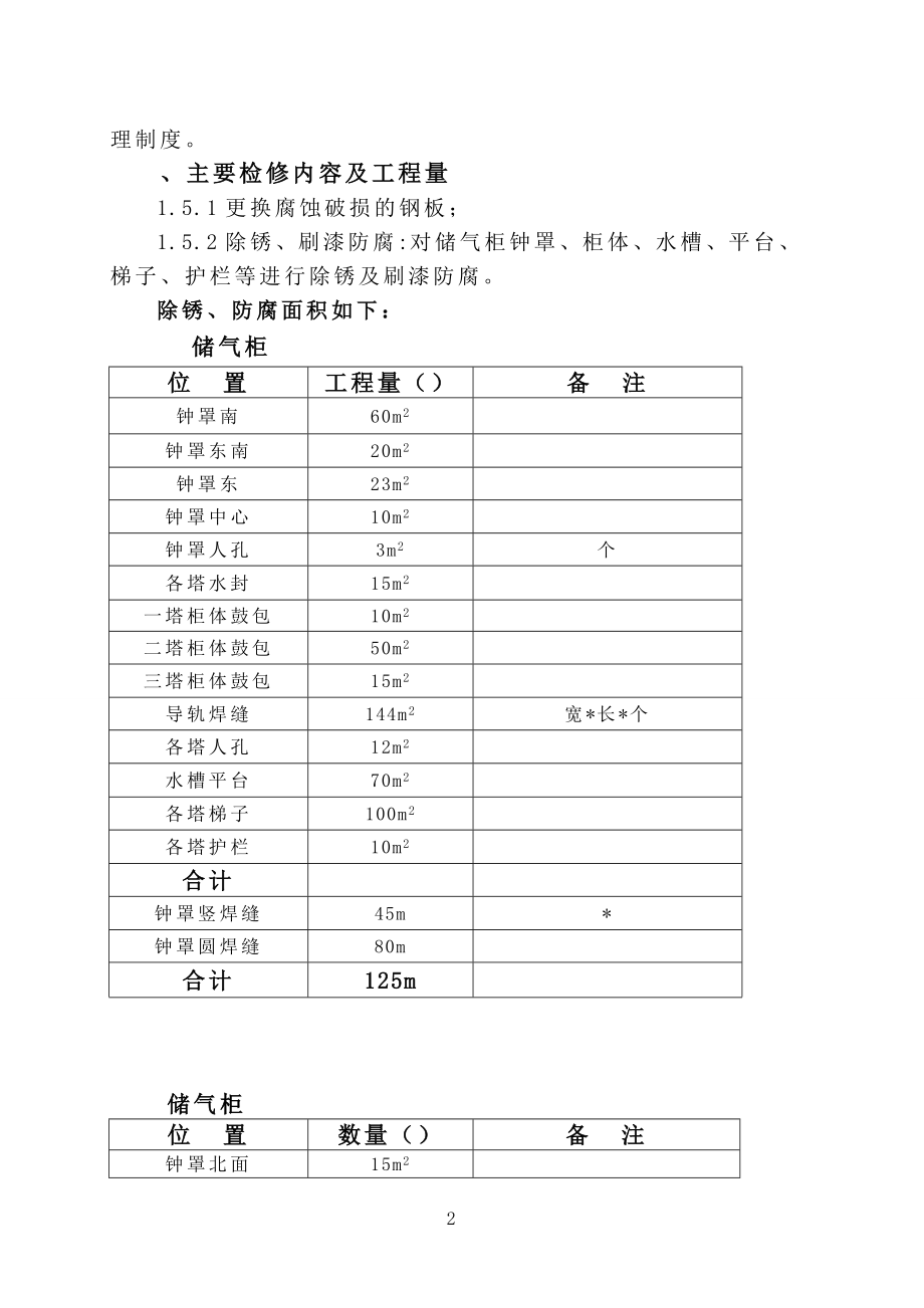 煤气柜检修施工组织设计方案(DOC21页).doc_第2页