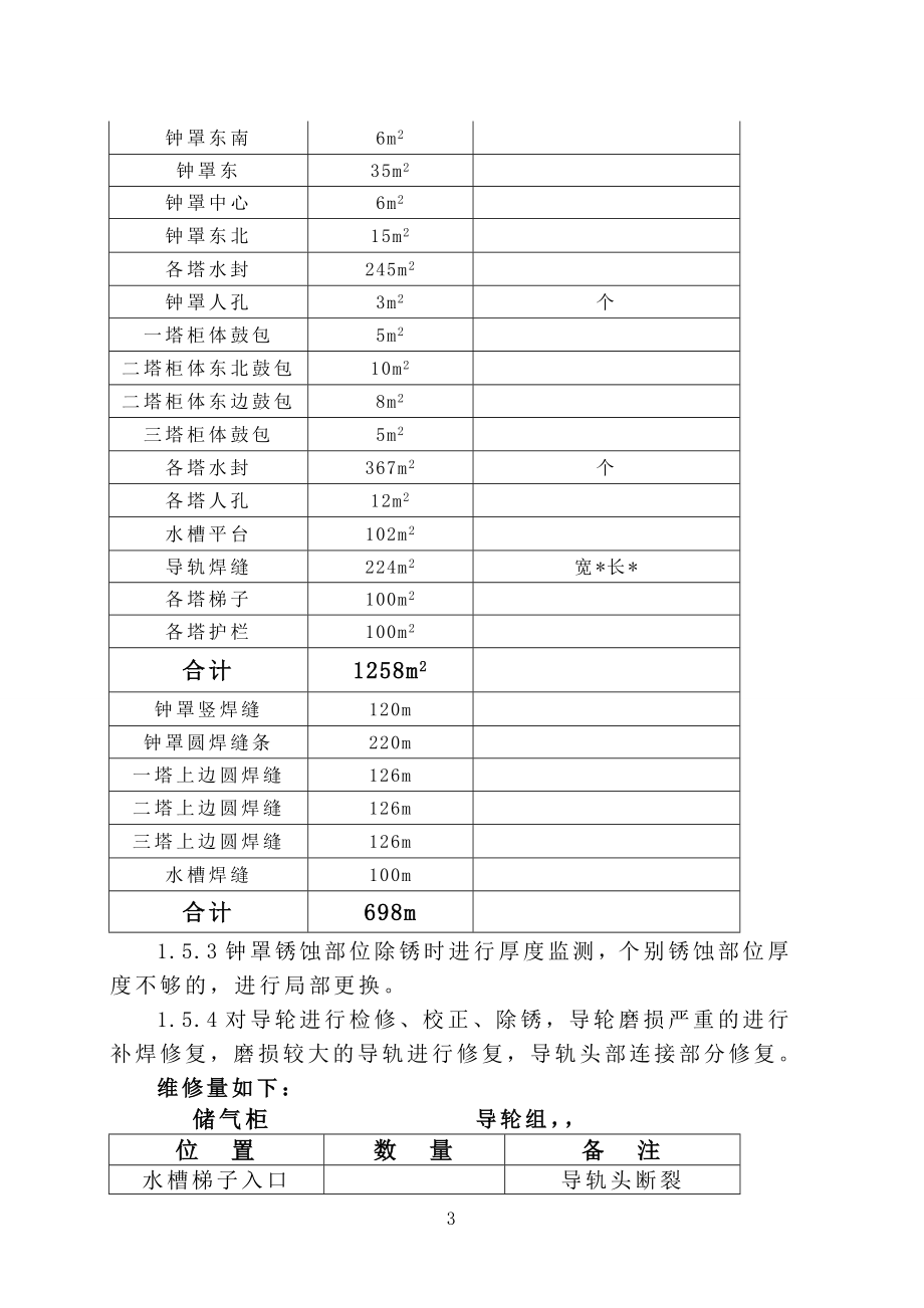 煤气柜检修施工组织设计方案(DOC21页).doc_第3页