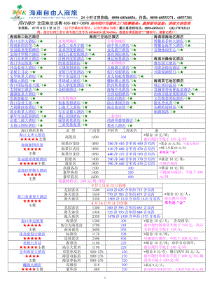 海南海口地区酒店.docx