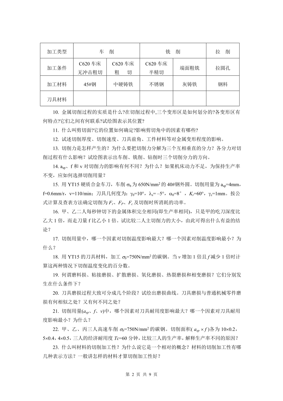 《机械制造技术基础》复习思考题.docx_第2页