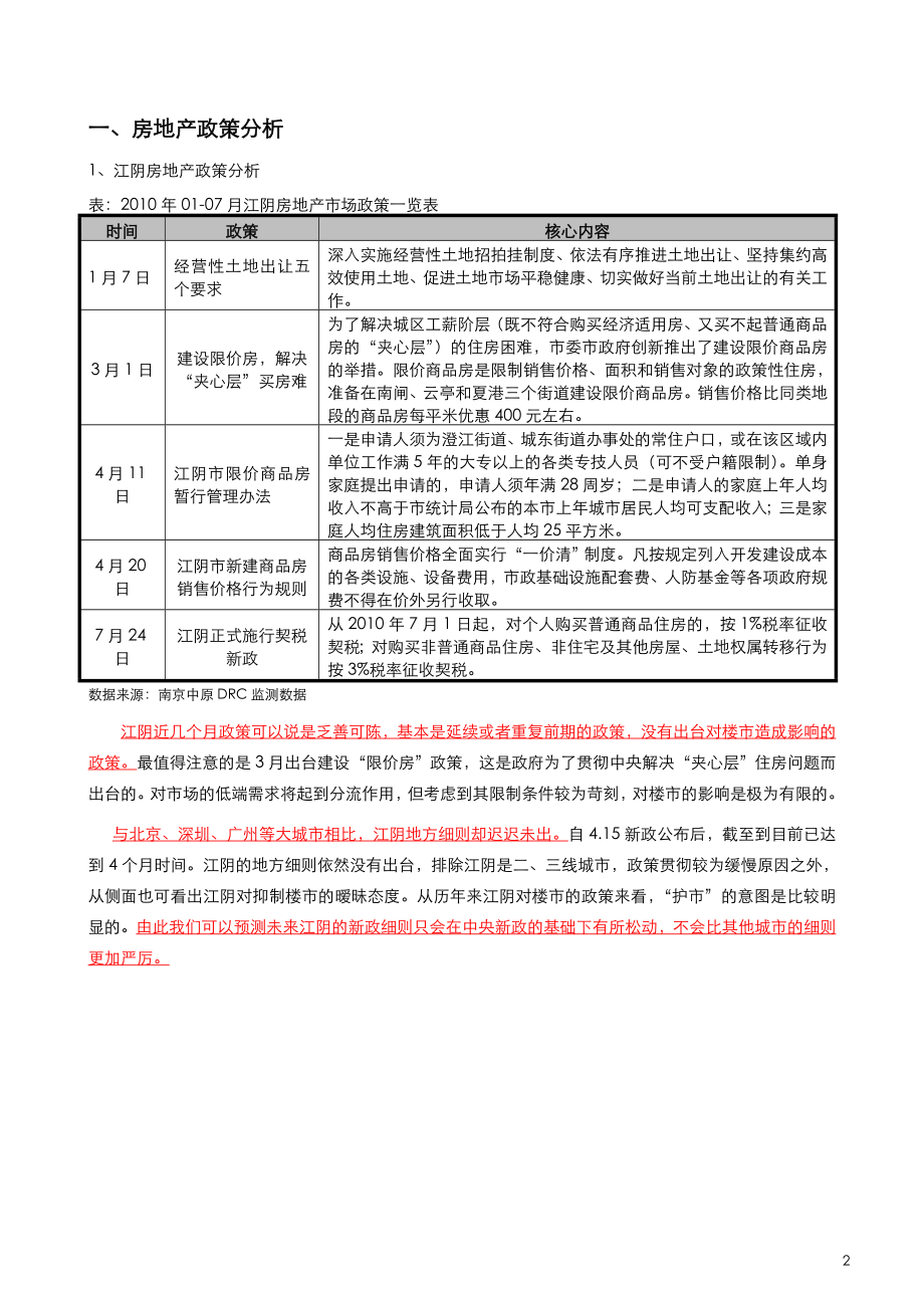 XXXX年下半年江苏江阴市房地产市场走势预判报告_17页.docx_第2页