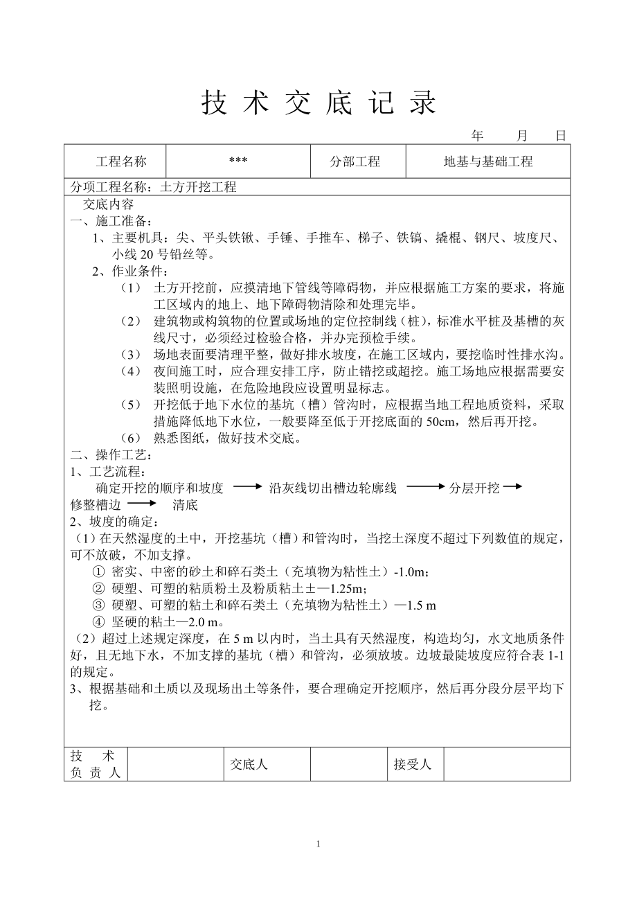 《建筑工程技术交底表格》.docx_第1页