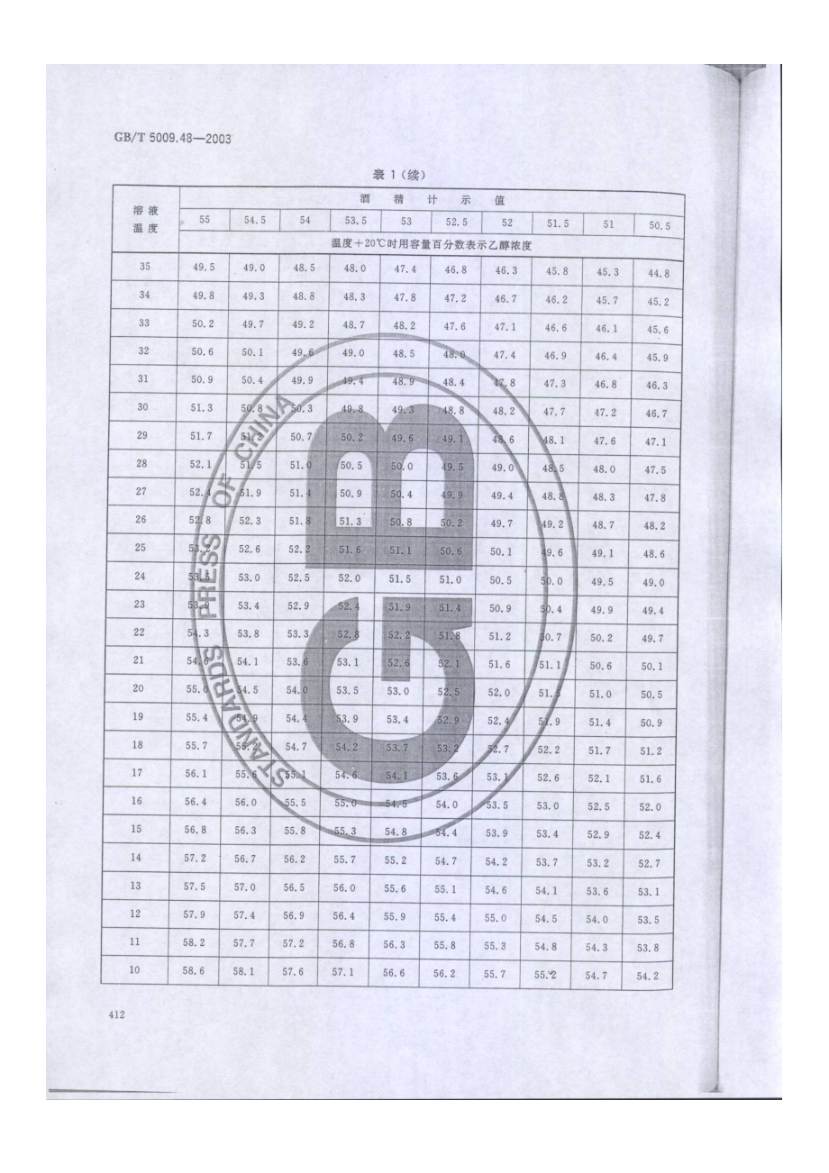 酒精计示值.docx_第3页