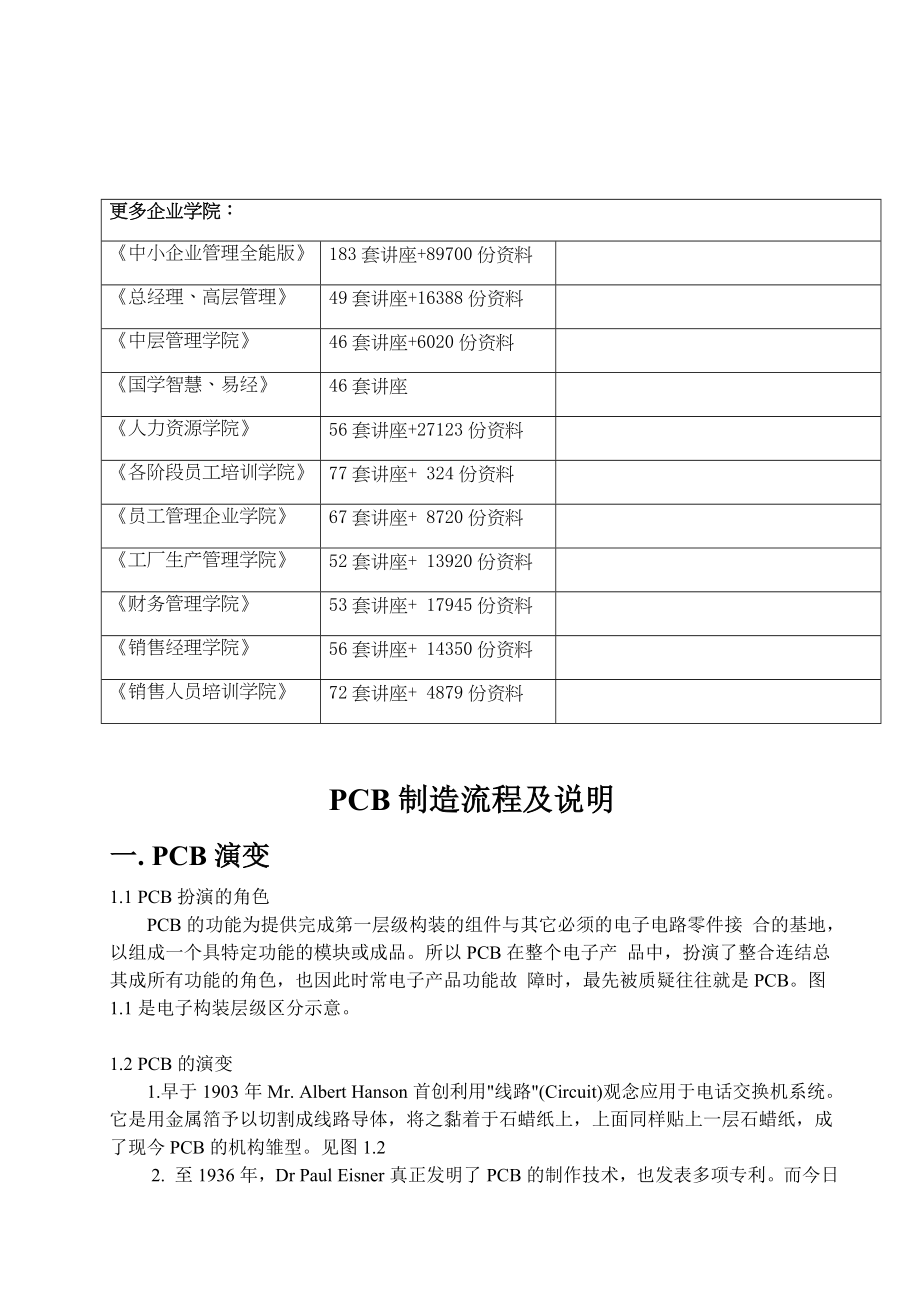 PCB演变与制前准备.docx_第2页