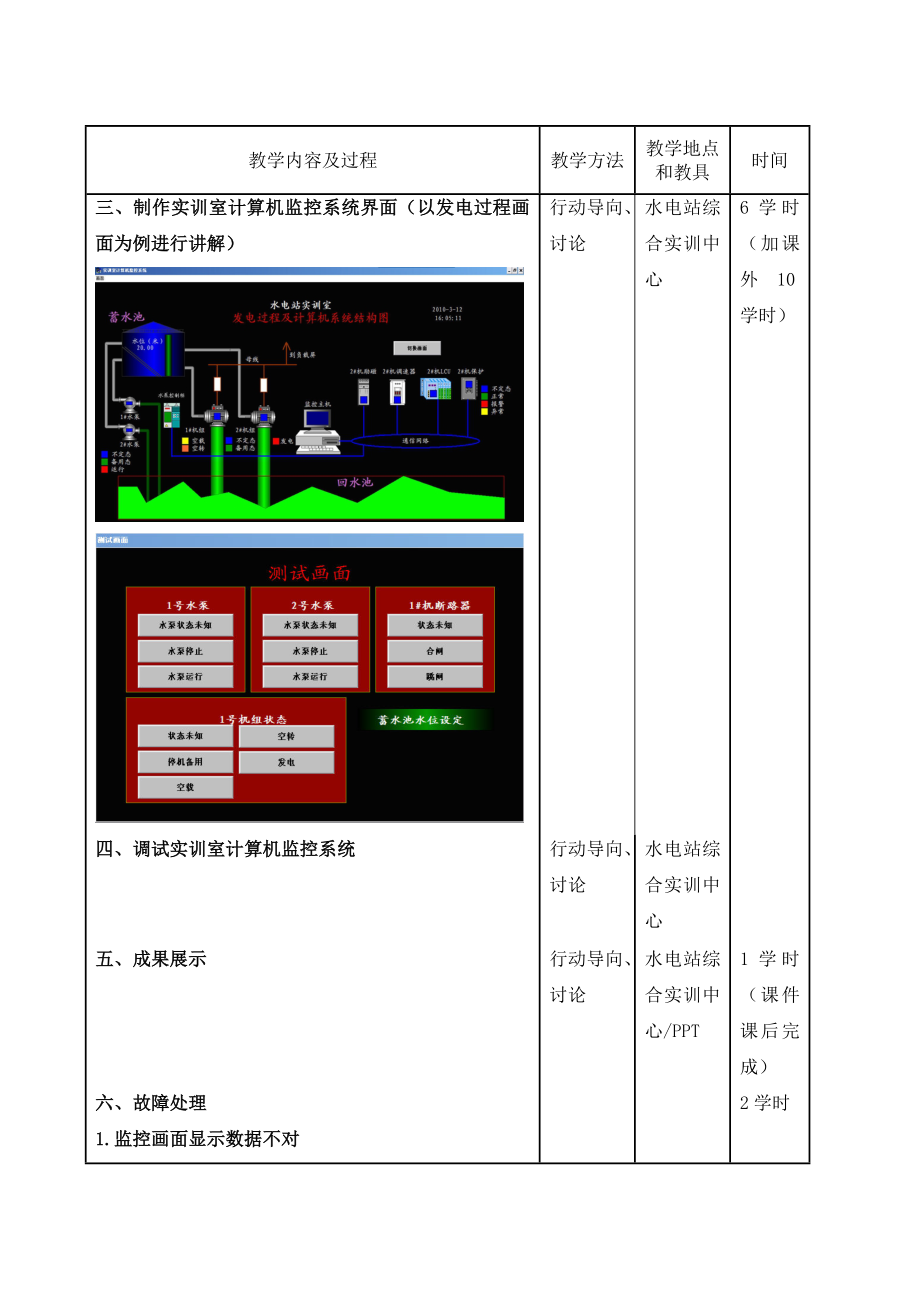 2水电厂计算机监控组态及故障处理doc-武汉电力职业技.docx_第3页