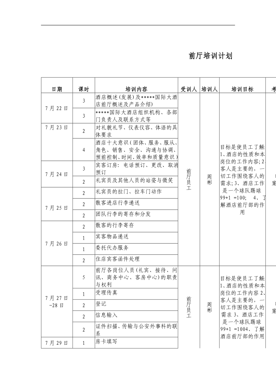 酒店前厅培训计划.doc_第1页