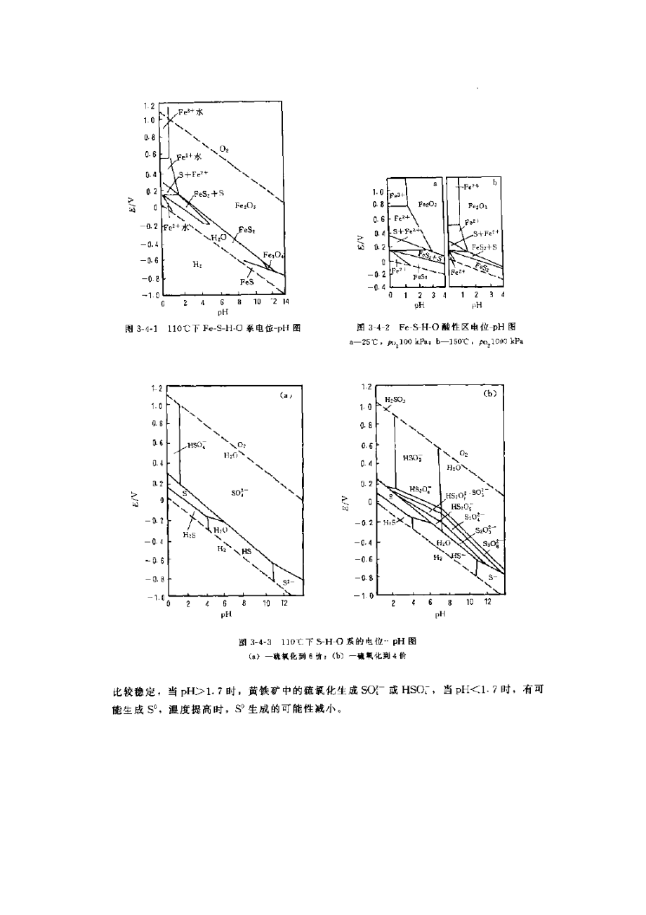 难处理金矿加压氧化浸出.docx_第3页