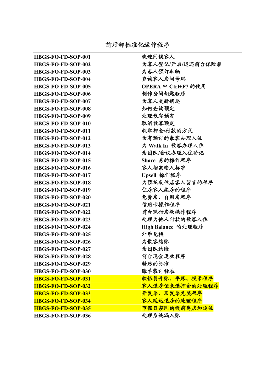 酒店前厅部工作流程（91P）(DOC98页).doc_第1页