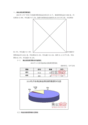 XXXX年2月广州市十区房地产交易登记情况通报.docx