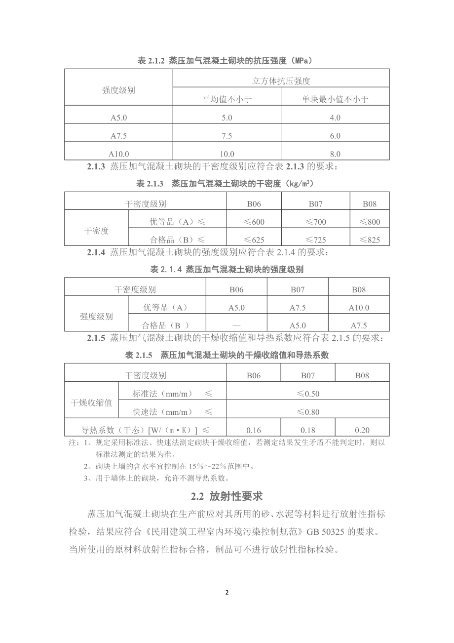 《珠海市蒸压加气混凝土砌块填充墙工程专项技术措施》(DOC43页).doc_第2页