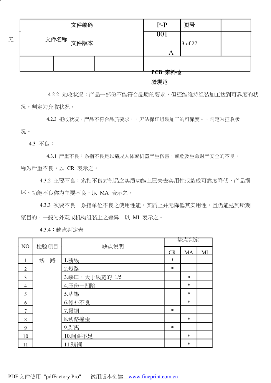 PCB来料检验规范.docx_第3页