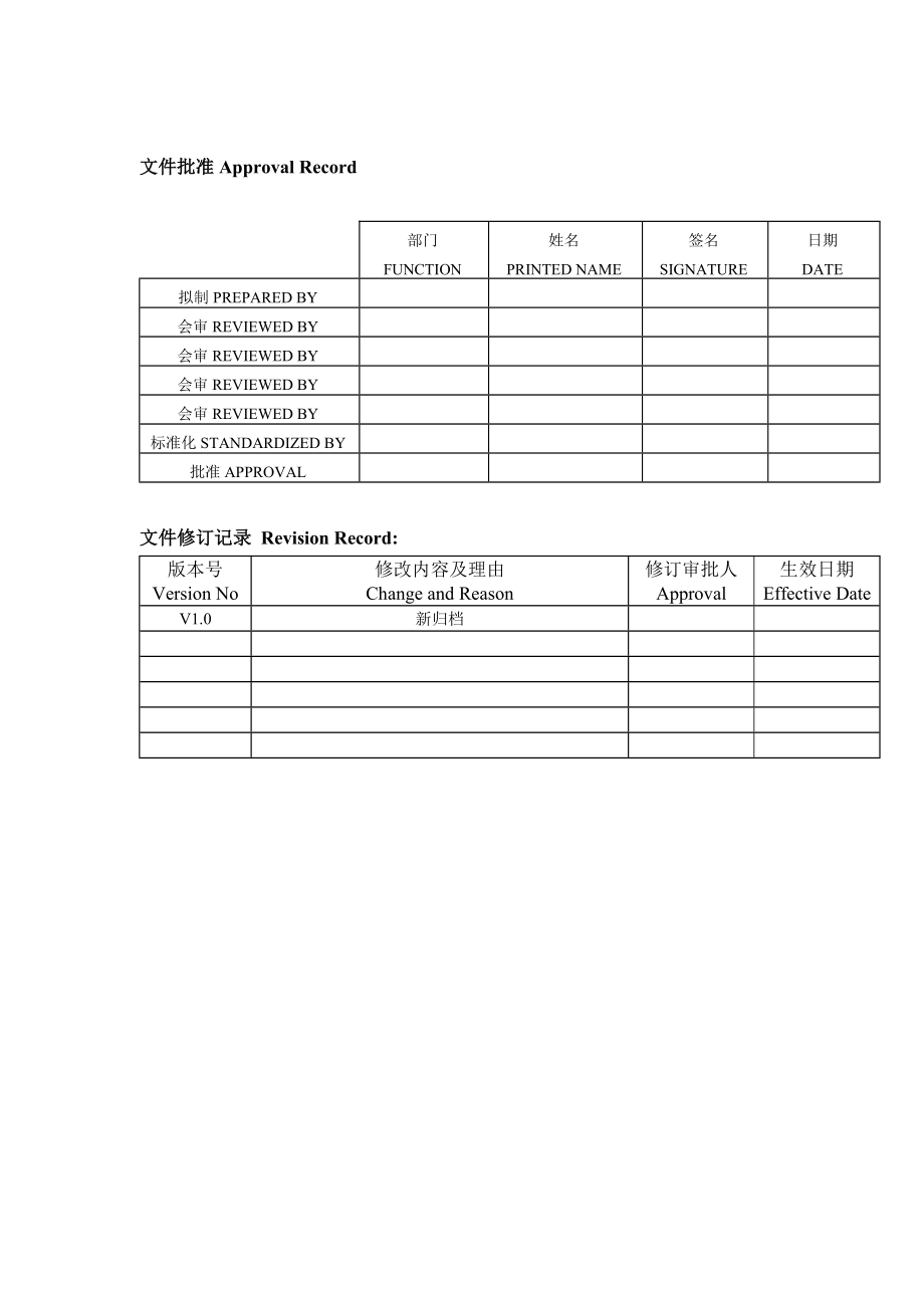 PCBA外观检验准则.docx_第1页