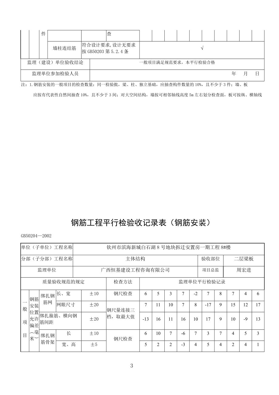 钢筋工程检验批质量验收记录(钢筋安装).docx_第3页