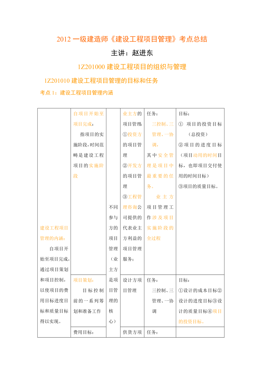 XXXX一级建造师《建设工程项目管理》考点总结(表格版).docx_第1页